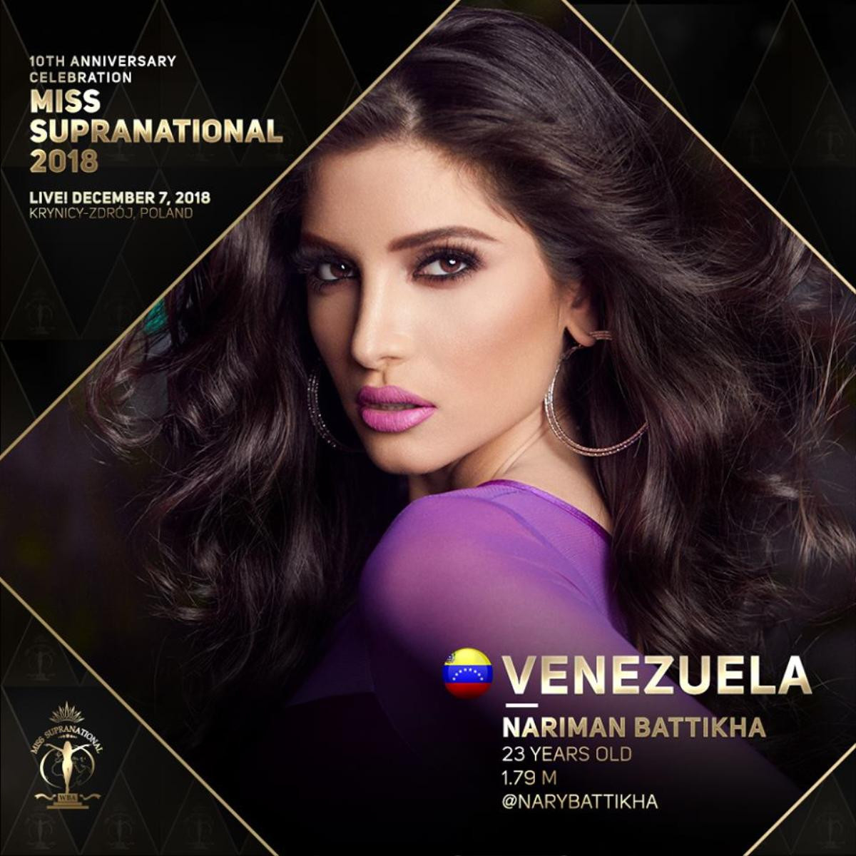 Những đối thủ đầu tiên của Minh Tú tại Miss Supranational 2018, đúng là không phải dạng vừa! Ảnh 4