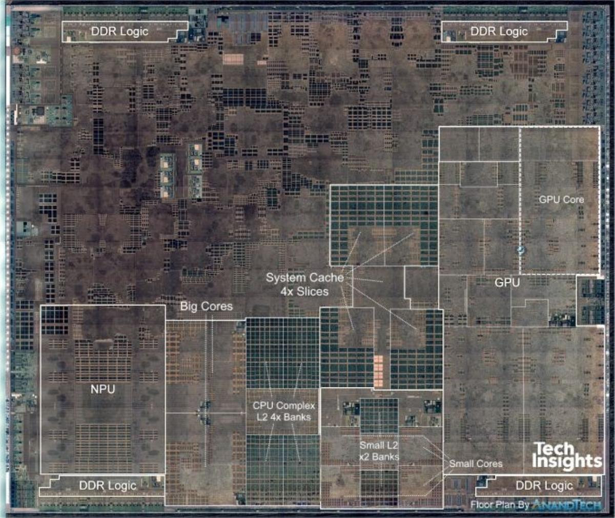 iPhone Xs và iPhone Xs Max có chip mạnh không kém CPU máy tính Ảnh 1