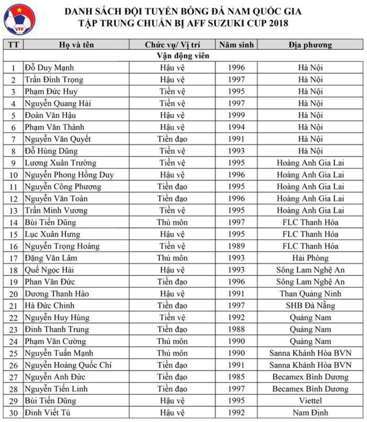 Từ cậu bé bốc gạch mưu sinh 'bay' lên ĐTVN Ảnh 3