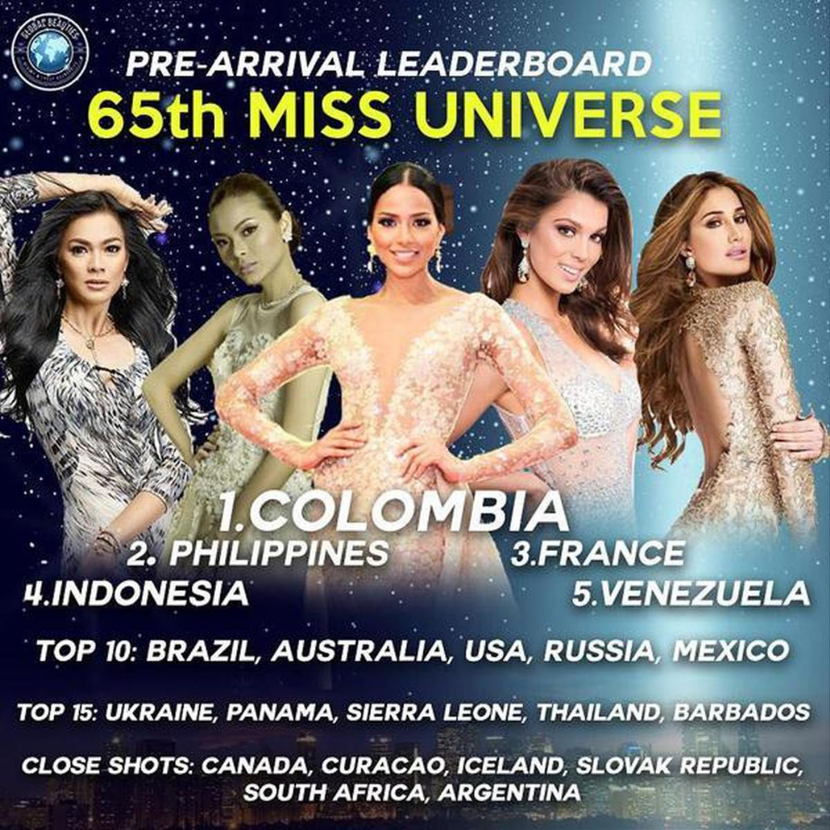 Việt Nam out-top tại Miss Universe: Đừng vội đổ lỗi cho lý do 'sash Việt Nam' còn yếu! Ảnh 1