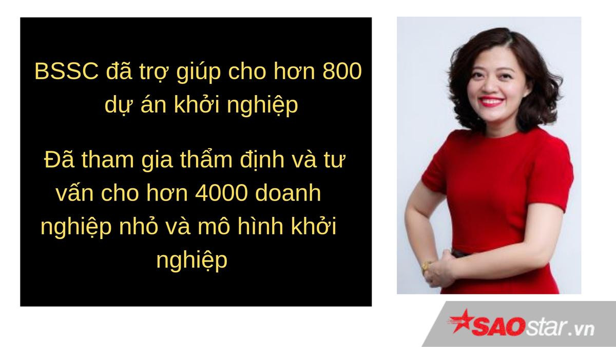 Trình độ học vấn, thành tích đáng nể của các nữ 'cá mập' trong Thương vụ bạc tỷ Ảnh 3