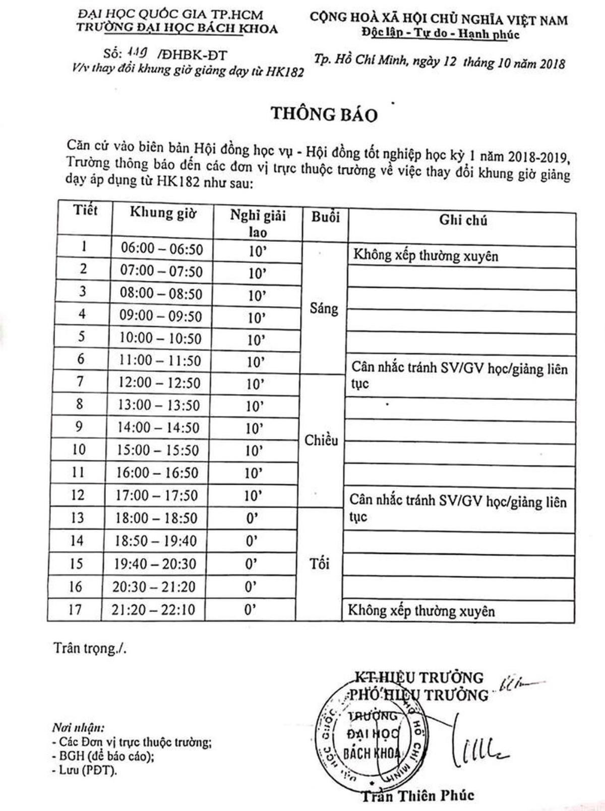 Bắt sinh viên vào học từ 6h sáng, Đại học Bách khoa TP.HCM có làm sai quy định của Bộ GD-ĐT? Ảnh 1