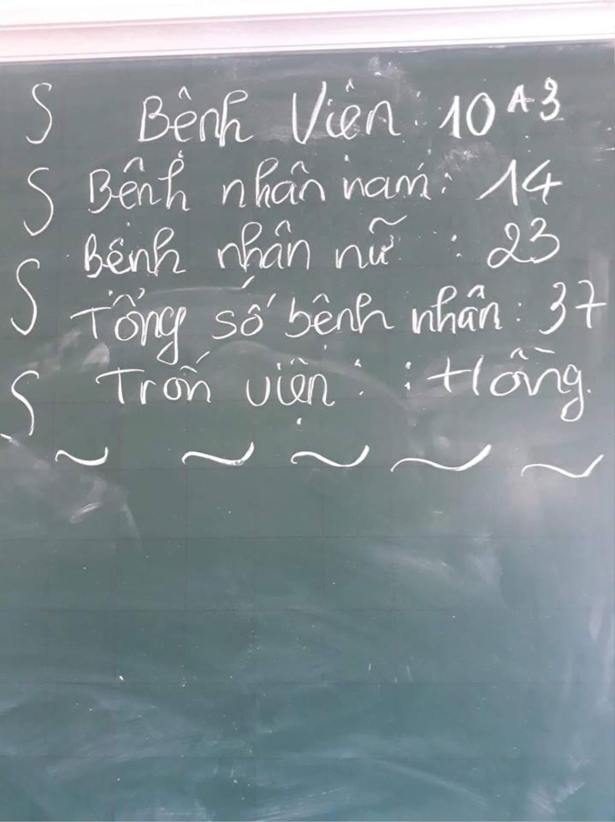 Khi góc báo cáo sĩ số trên bảng bị học sinh biến thành phim thâm cung nội chiến với cách điểm danh cực 'bá đạo' Ảnh 6