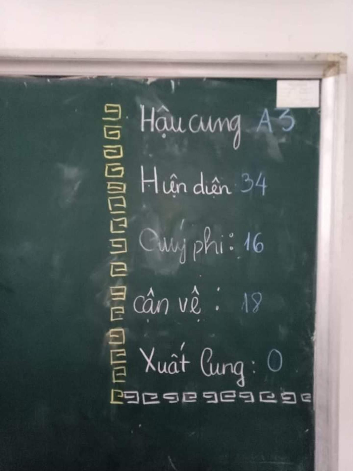 Khi góc báo cáo sĩ số trên bảng bị học sinh biến thành phim thâm cung nội chiến với cách điểm danh cực 'bá đạo' Ảnh 2