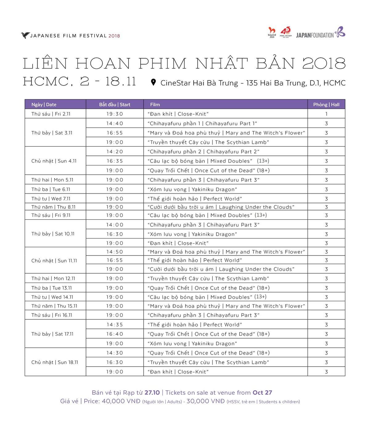 Liên Hoan Phim Nhật quay trở lại Việt Nam với loạt phim mới đặc sắc Ảnh 13