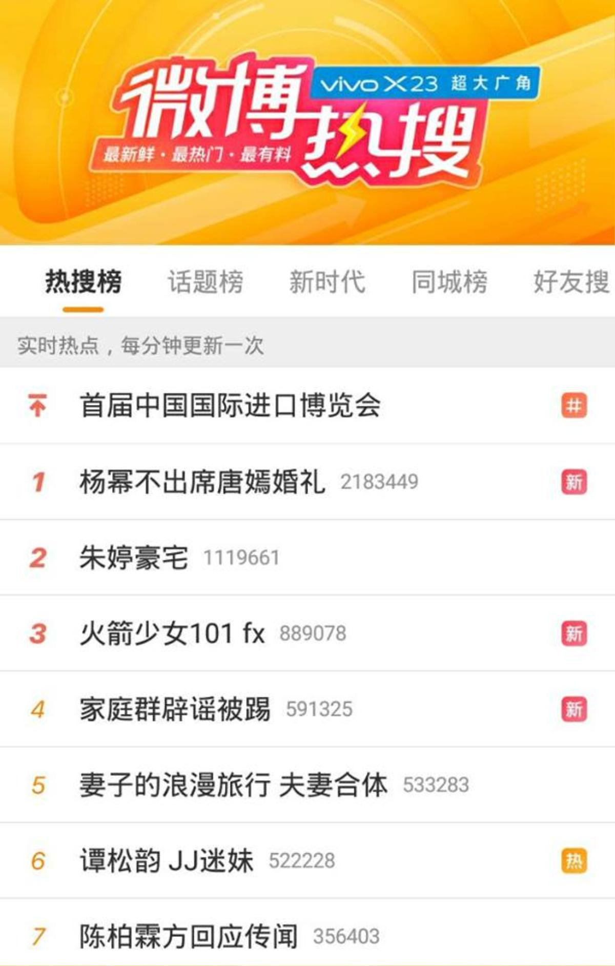 'Dương Mịch không tham dự hôn lễ của Đường Yên' đứng top 1 Hot search trên Weibo Ảnh 4