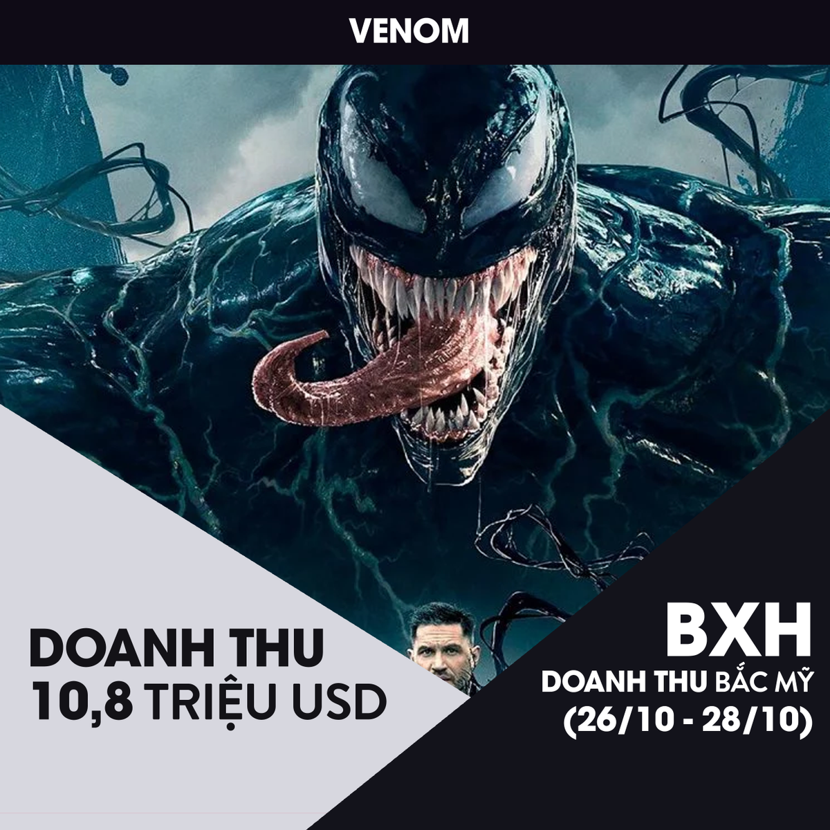 BXH doanh thu Bắc Mỹ (26/10 - 28/10): 'Halloween' tiếp tục thống trị ngôi vương trong tuần thứ hai ra rạp! Ảnh 4