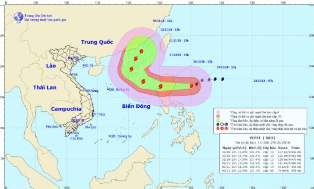 Siêu bão Yutu mạnh cỡ nào khi vào biển Đông? Ảnh 1