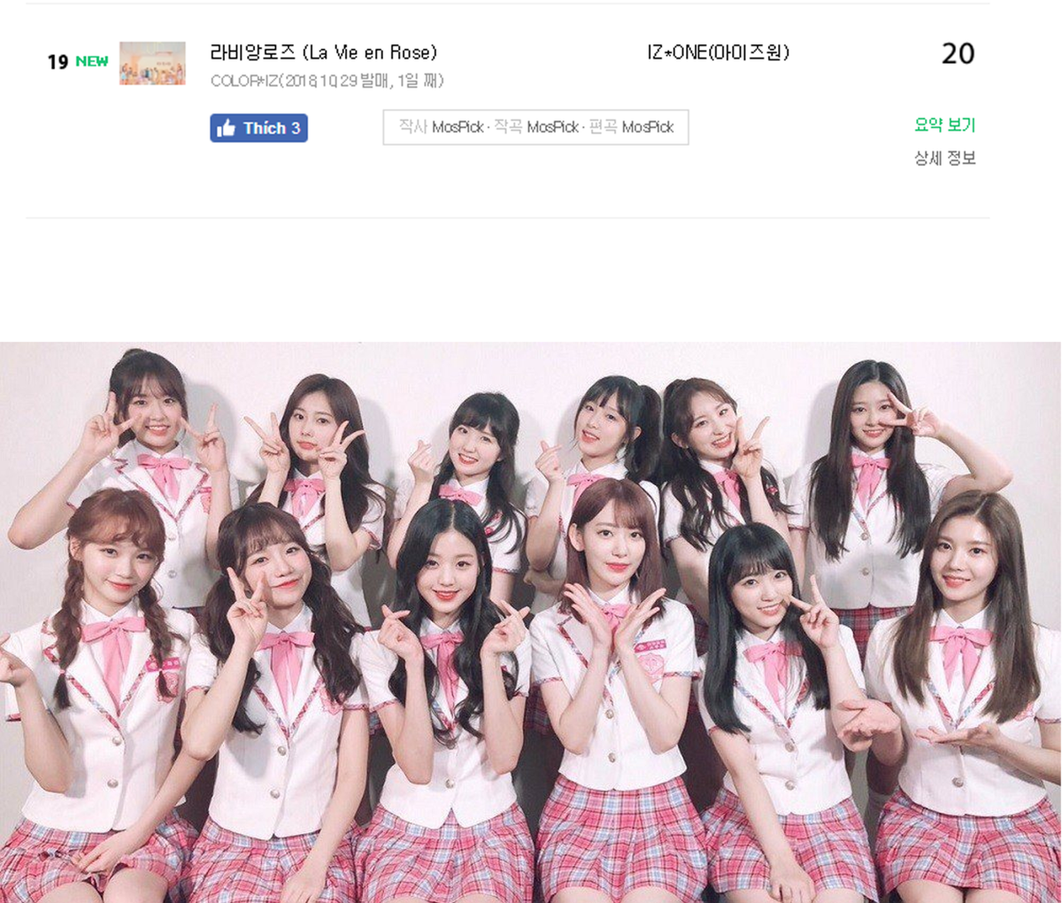 Tân binh IZ*ONE chính thức debut với 'La Vie en Rose' và đã có thành tích đầu tiên! Ảnh 14