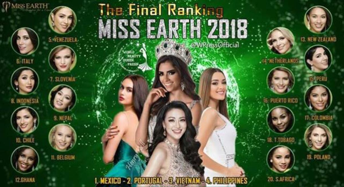 Trước thềm Chung kết, Phương Khánh được dự đoán đăng quang ngôi vị cao nhất Miss Earth 2018 Ảnh 2