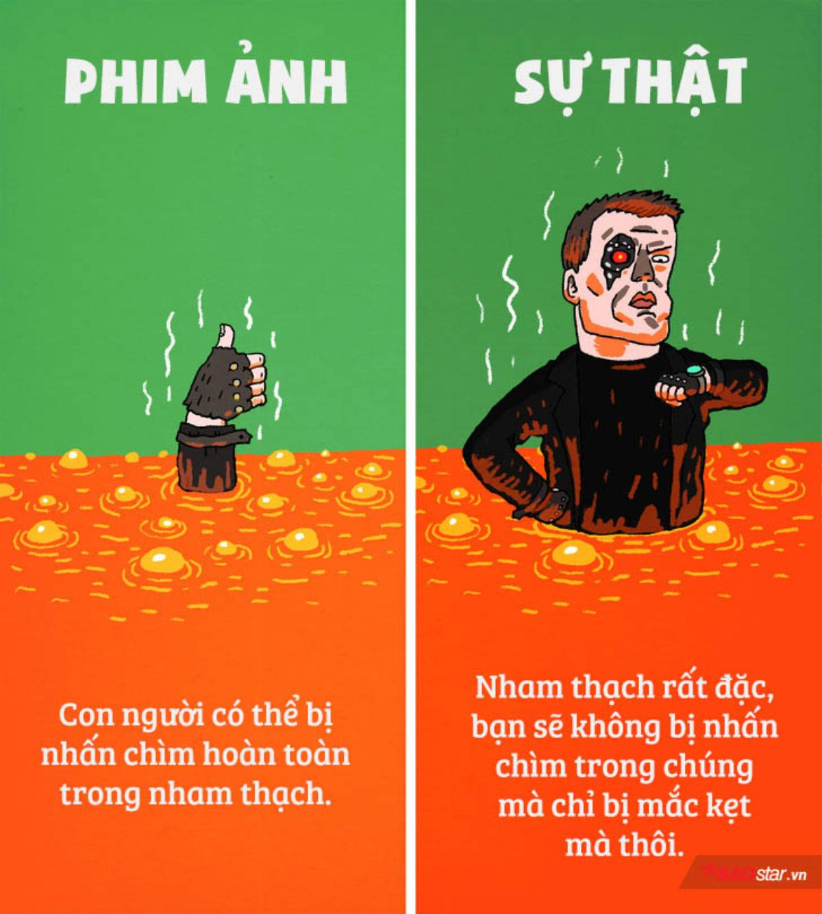 10 bằng chứng cho thấy phim ảnh đã 'lừa gạt' người xem như thế nào Ảnh 6