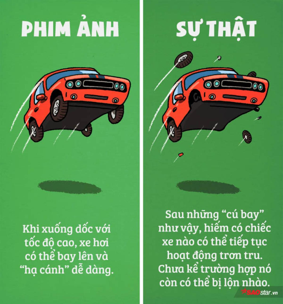 10 bằng chứng cho thấy phim ảnh đã 'lừa gạt' người xem như thế nào Ảnh 9