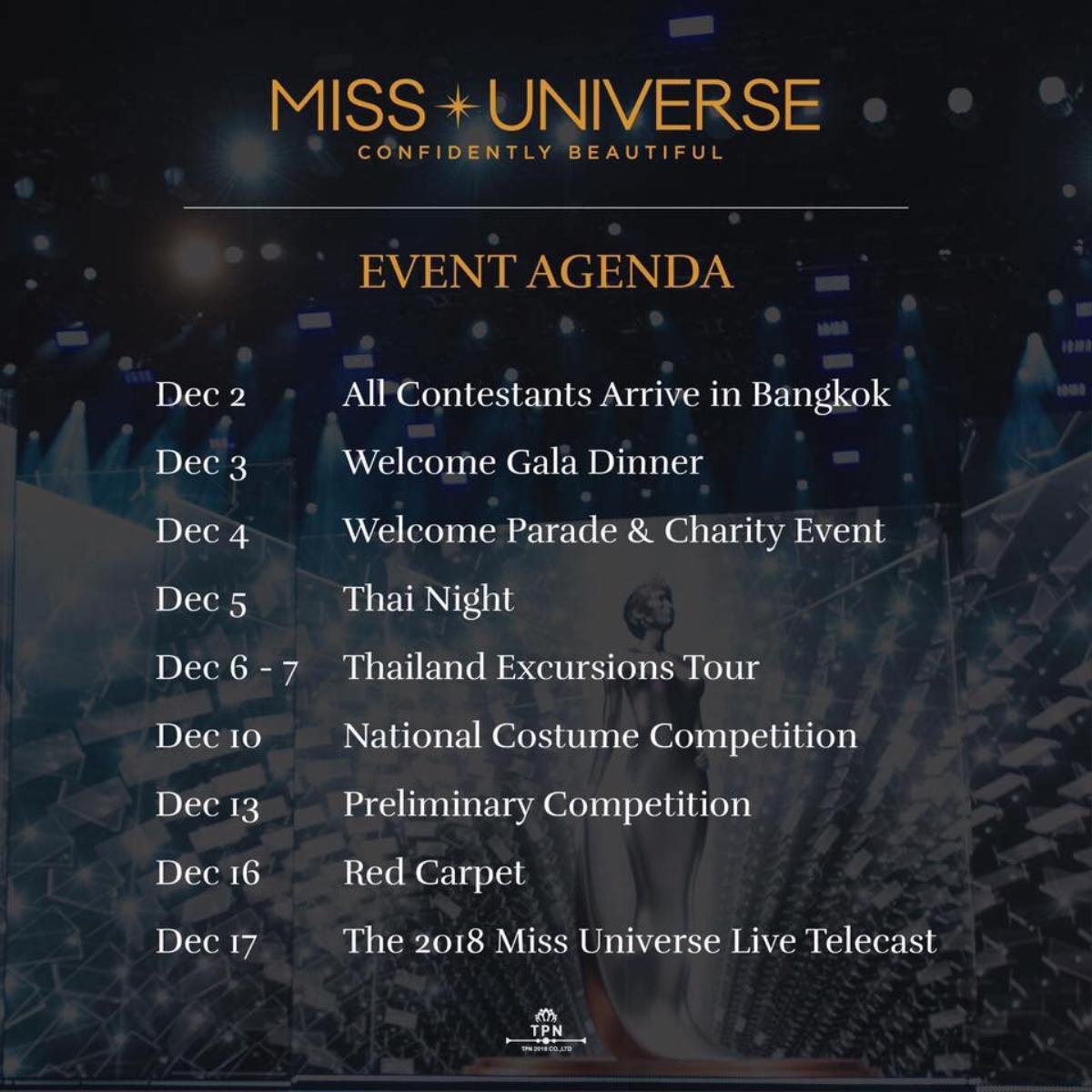 Miss Universe 2018 chứng minh đẳng cấp khốc liệt nhất hành tinh bằng 'những con số biết nói' này! Ảnh 12