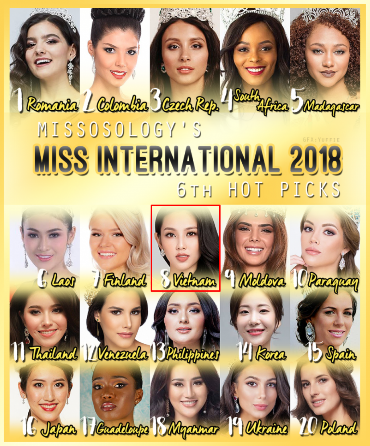 Miss International 2018: Thùy Tiên nổi bật nhất 'hậu Phương Khánh', đội luôn vương miện chụp ảnh quảng cáo Ảnh 7