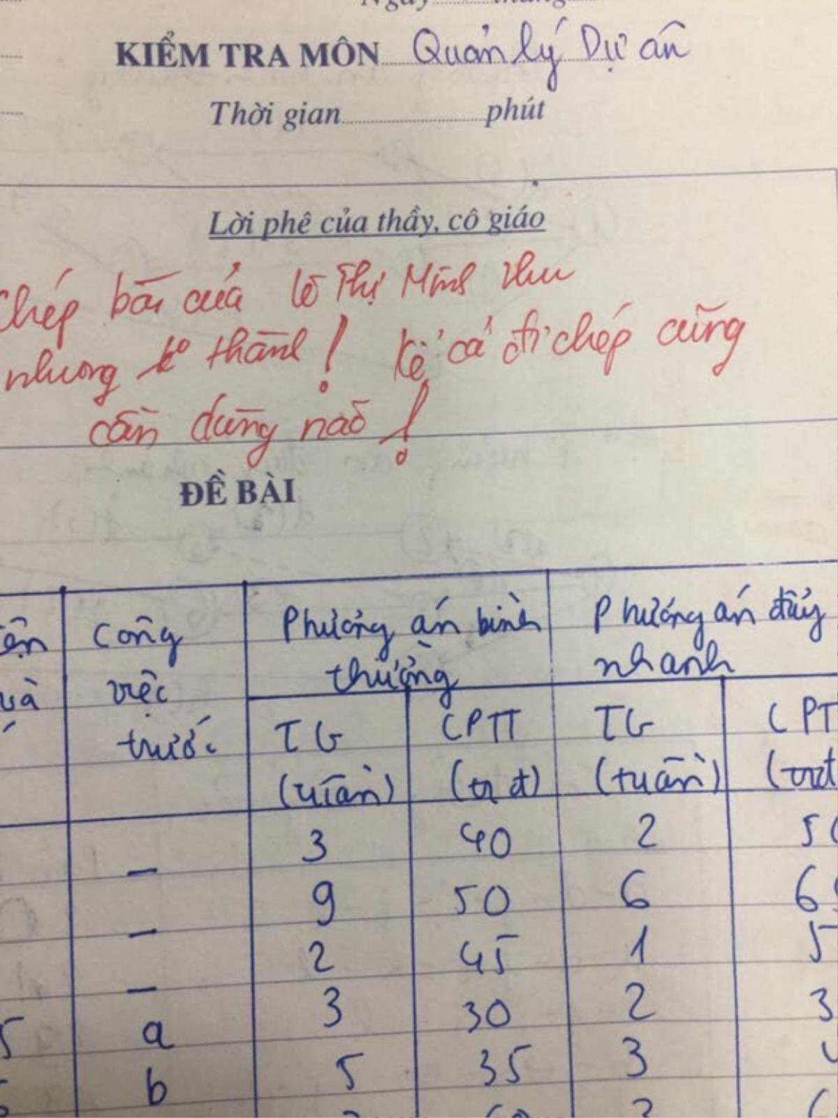 Ra đề chấm điểm và đặt lời phê - Công việc nghiêm túc qua tay các thầy cô 'thánh lầy' cũng trở nên hài hước đến giật mình Ảnh 3