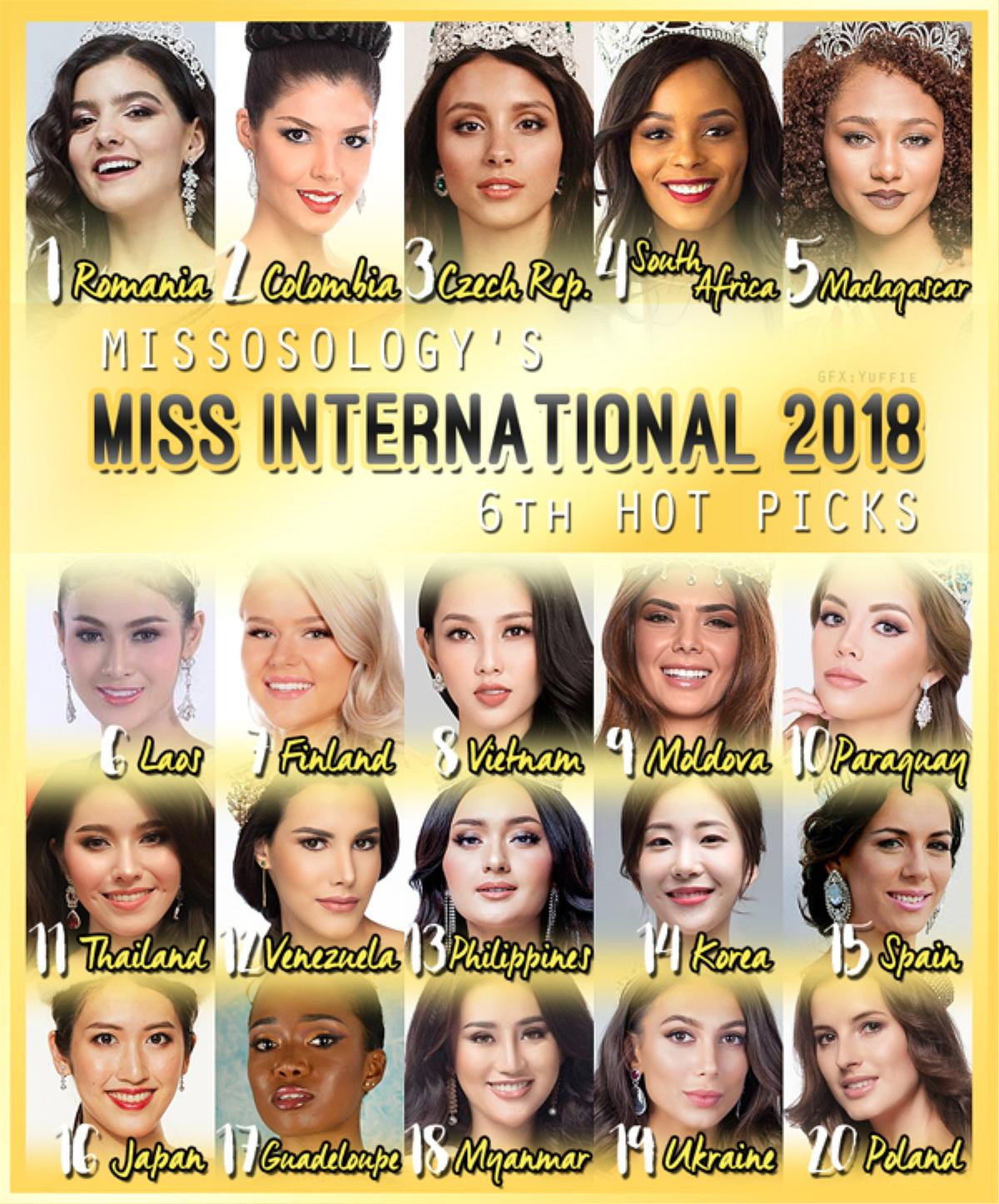 Vì sao đại diện Việt Nam Thùy Tiên trắng tay tại Miss International 2018 Ảnh 8