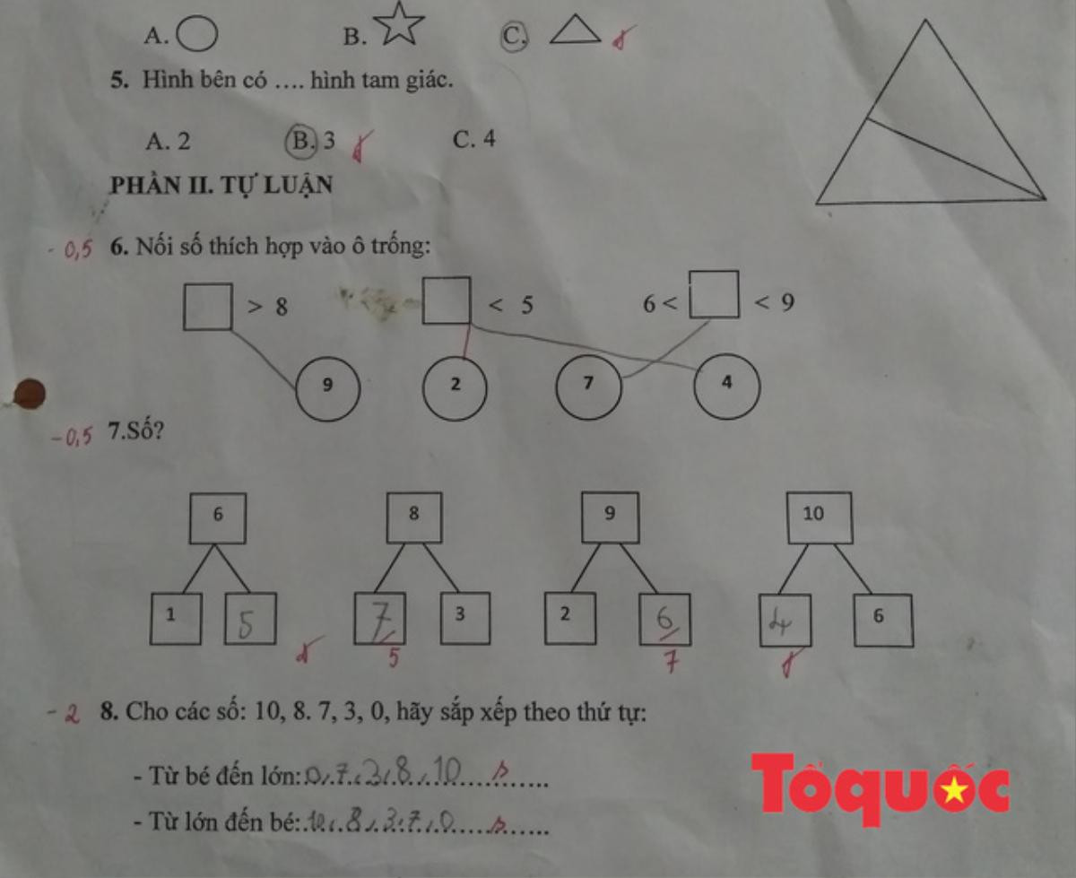 Tưởng dễ chỉ cần nhìn là ra ngay đáp án, không ngờ có nhiều bài toán tiểu học khiến người lớn không biết đường nào mà lần Ảnh 1