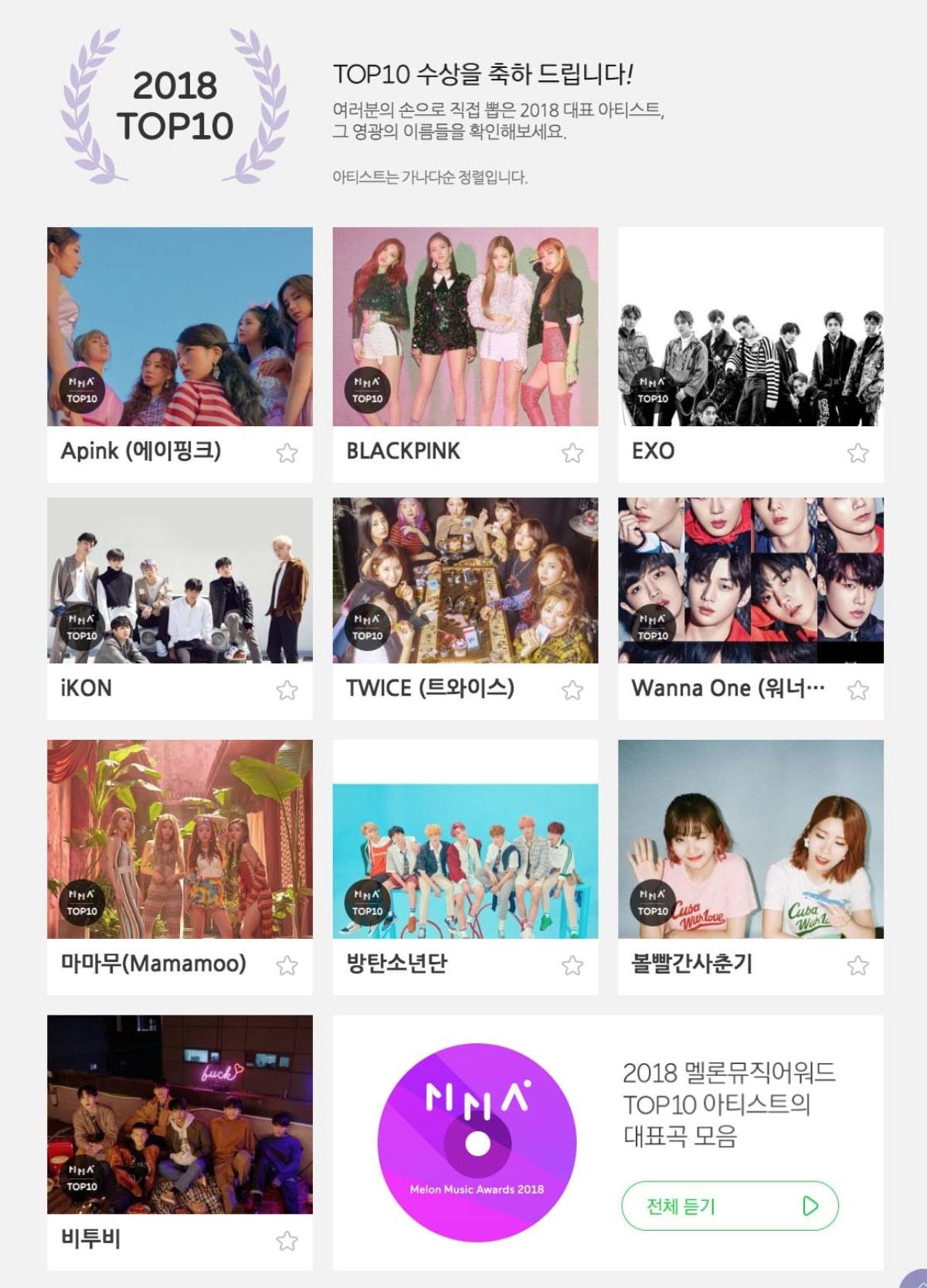 Melon Music Awards 2018 lộ diện top 10: Idol của những fandom mạnh mẽ nhất được gọi tên Ảnh 2