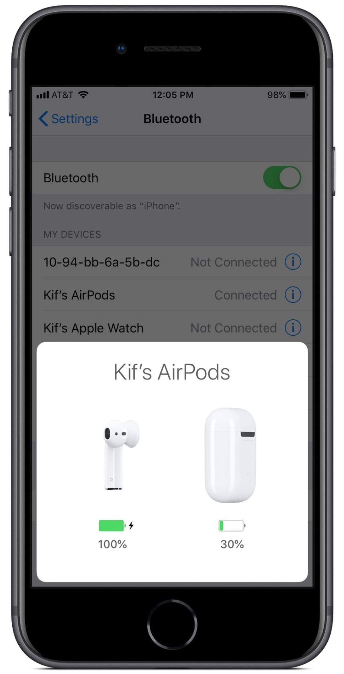 Bỏ tiền mua tai nghe AirPods sang chảnh mà không biết mẹo nhỏ này thì thực sự đáng tiếc Ảnh 2