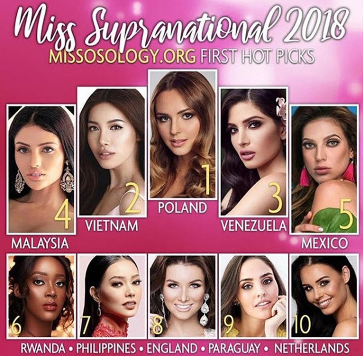 Minh Tú có 'xé nát' được lời nguyền 'nữ hoàng về nhì' tại Miss Supranational 2018 Ảnh 7