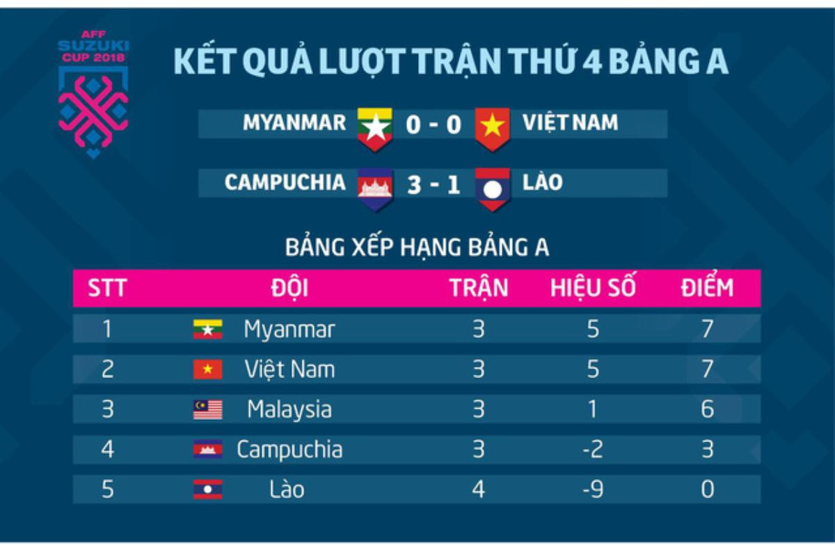 Còi vàng Dương Mạnh Hùng: 'Trọng tài thiếu trách nhiệm khi bắt việt vị Văn Toàn' Ảnh 2