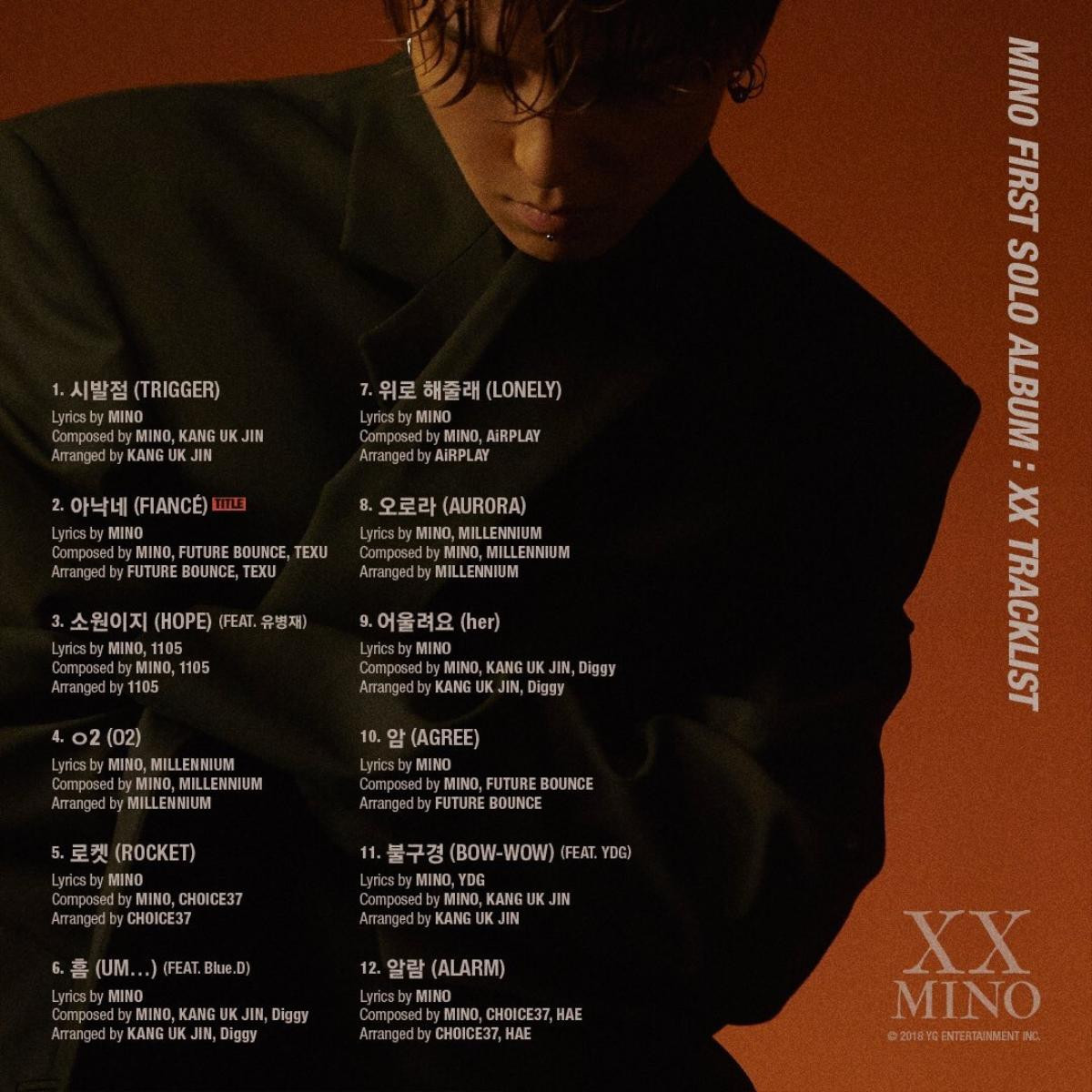 Song Mino - Solo album 'XX' chưa phải 'Happy Ending' mà chỉ là điểm khởi đầu một thử thách mới Ảnh 7