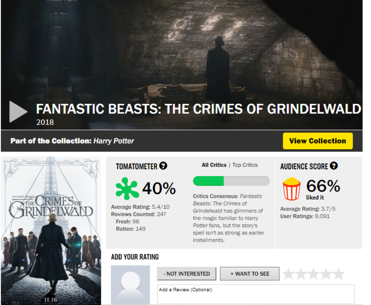 Nhận 'cà chua thối', 'Fantastic Beasts: The Crimes of Grindelwald' cần đổi ngay 4 điểm sau đây! Ảnh 1