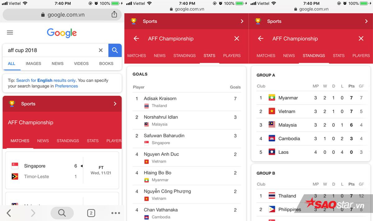 Cách cập nhật nhanh tất tần tật mọi thứ về AFF Cup 2018 trên smartphone, ai không biết chắc chắn sẽ tiếc Ảnh 2
