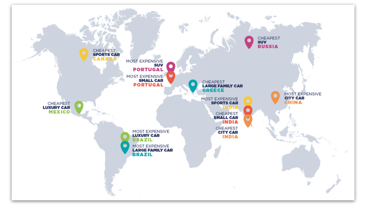 Quốc gia nào bán xe hơi rẻ nhất và đắt nhất trên thế giới? Ảnh 2