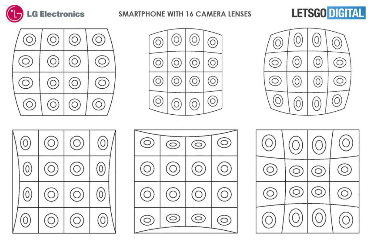 LG tính làm smartphone có tới 16 camera khiến ngay cả Apple hay Samsung cũng 'hết hồn' Ảnh 2