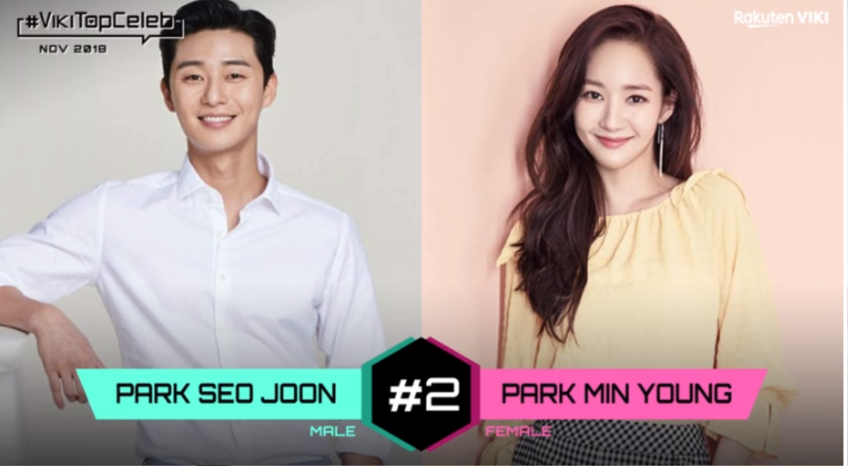 BXH sao được fan quốc tế yêu mến tháng 11: Park Min Young - Yoon Eun Hye tăng hạng, Lee Jong Suk - Park Shin Hye về nhất Ảnh 5