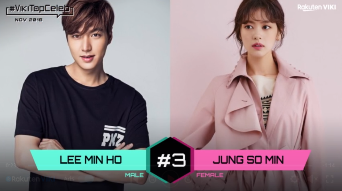 BXH sao được fan quốc tế yêu mến tháng 11: Park Min Young - Yoon Eun Hye tăng hạng, Lee Jong Suk - Park Shin Hye về nhất Ảnh 4