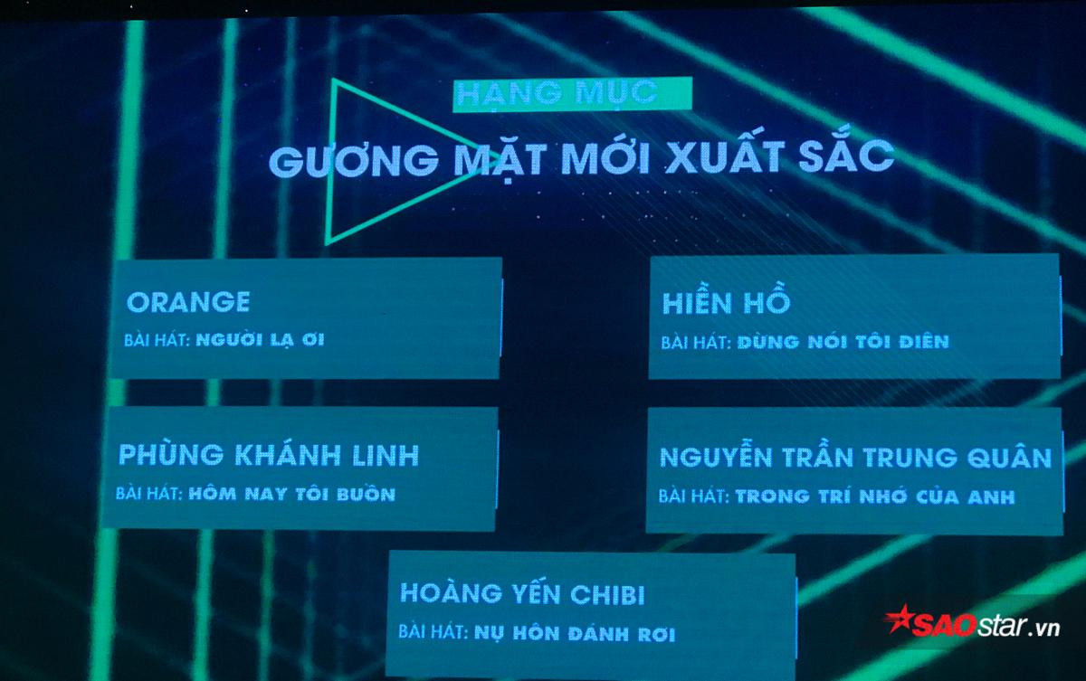 BTC Làn sóng xanh loại thẳng tay Chi Pu khỏi đề cử: Lý do đưa ra là gì? Ảnh 1