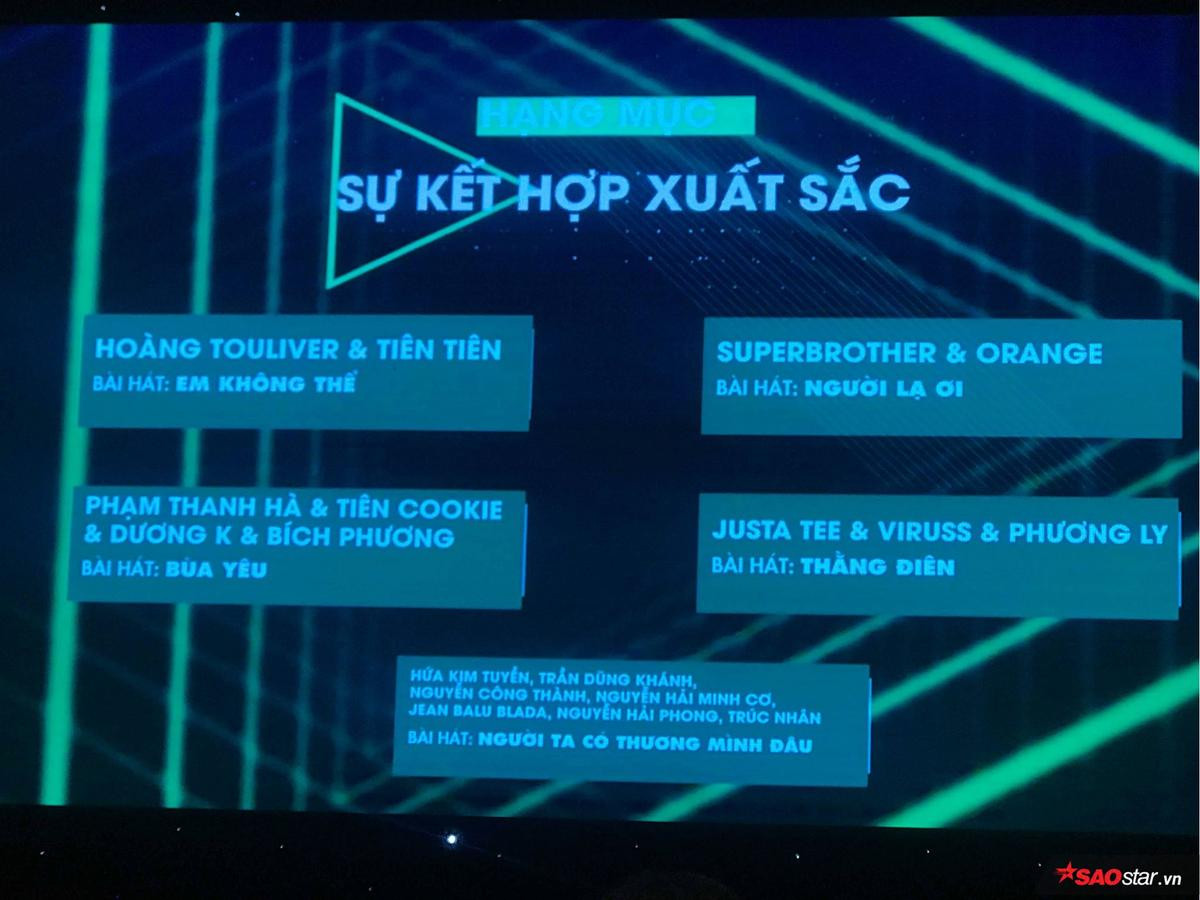 Làn sóng xanh 2018: Sơn Tùng M-TP - Bích Phương phủ kín hạng mục giải thưởng Ảnh 11