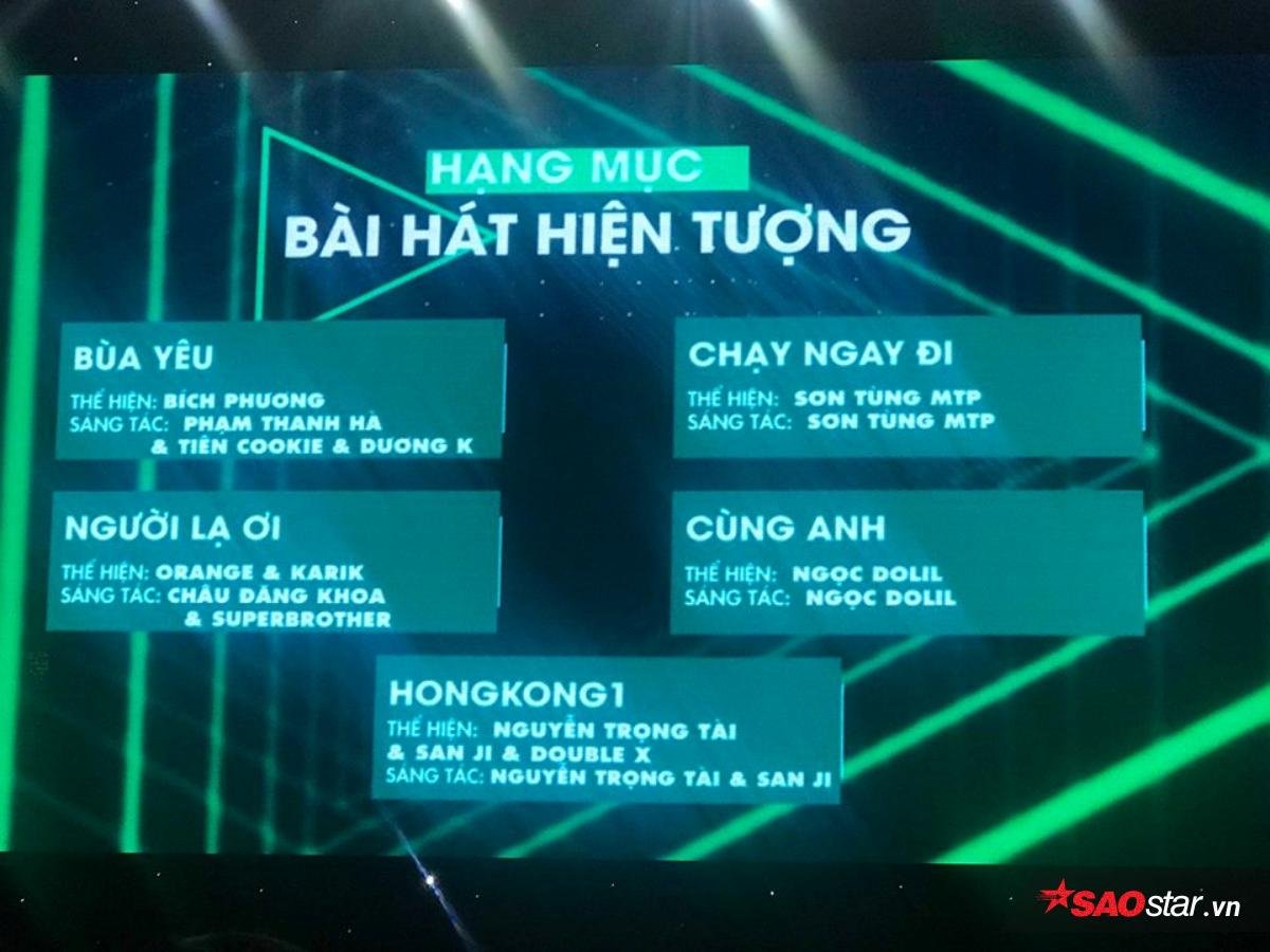 Làn sóng xanh 2018: Bạn có thể thử-biểu-quyết-sớm tất cả hạng mục tại đây! Ảnh 8