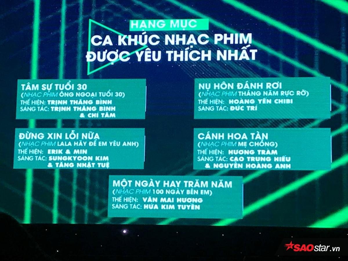 Làn sóng xanh 2018: Bạn có thể thử-biểu-quyết-sớm tất cả hạng mục tại đây! Ảnh 3