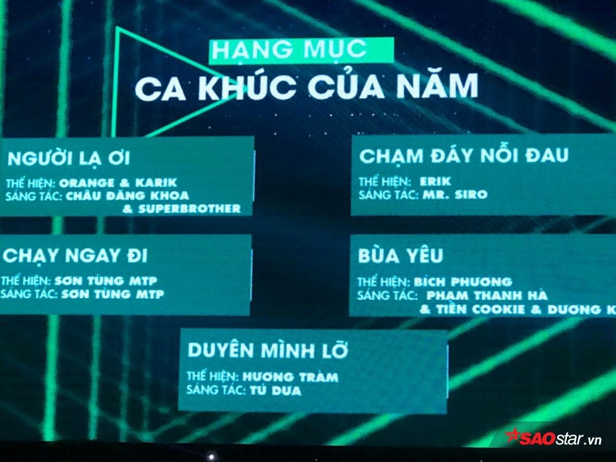 Làn sóng xanh 2018: Bạn có thể thử-biểu-quyết-sớm tất cả hạng mục tại đây! Ảnh 6