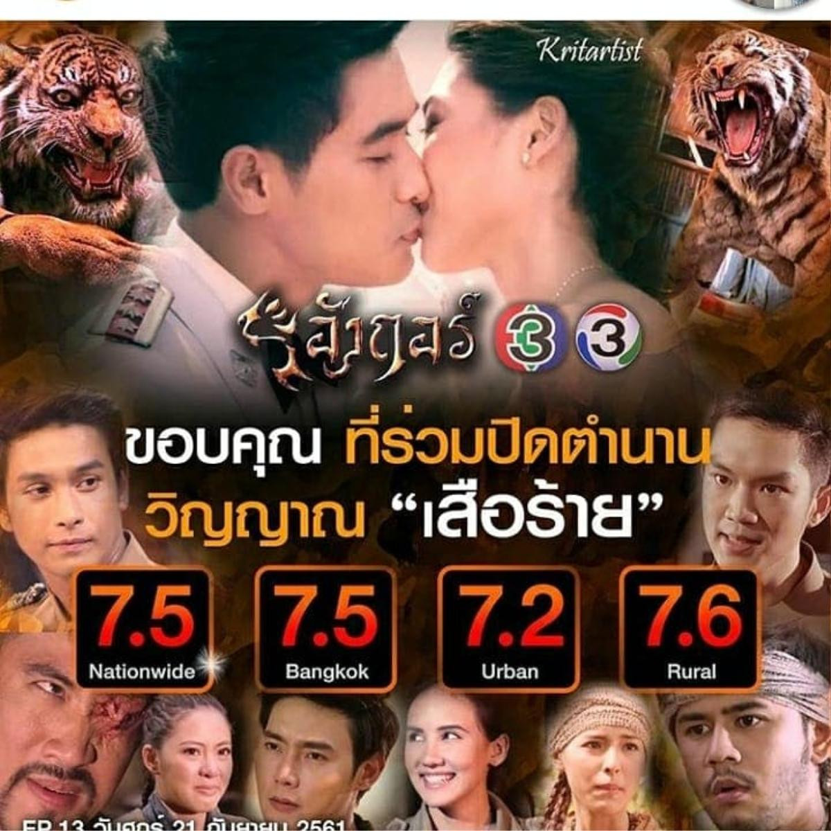 Thật đáng tiếc nếu bạn chưa xem 3 bộ phim Thái Lan có rating cao nhất năm 2018 của Channel 3 Ảnh 9