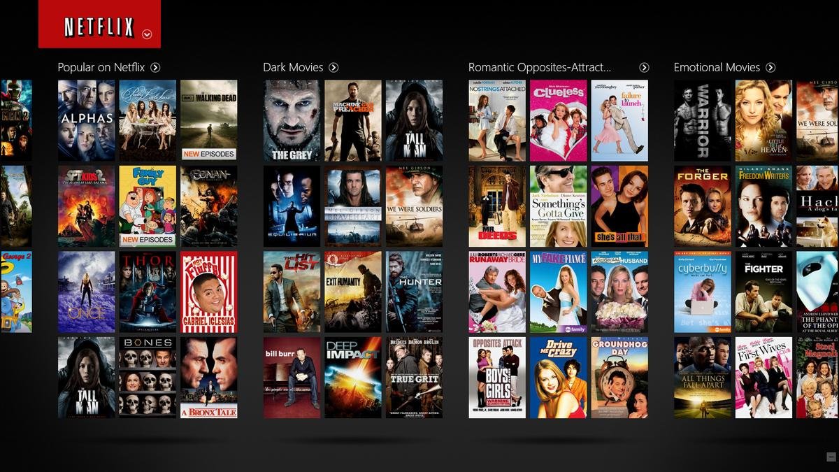 Netflix có thực sự muốn giết chết hệ thống rạp chiếu phim như nhiều người vẫn nghĩ? Ảnh 3