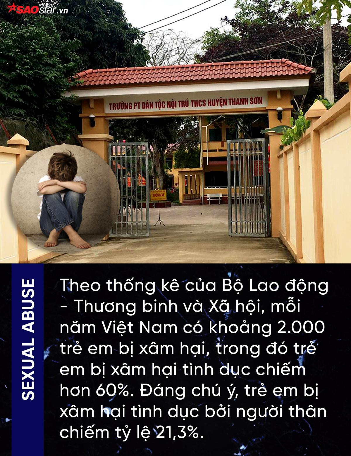 Vụ hiệu trưởng ấu dâm đồng tính nam sinh ở Phú Thọ: Những đứa trẻ sẽ lớn lên cùng nỗi sợ hãi đục khoét tâm hồn Ảnh 4