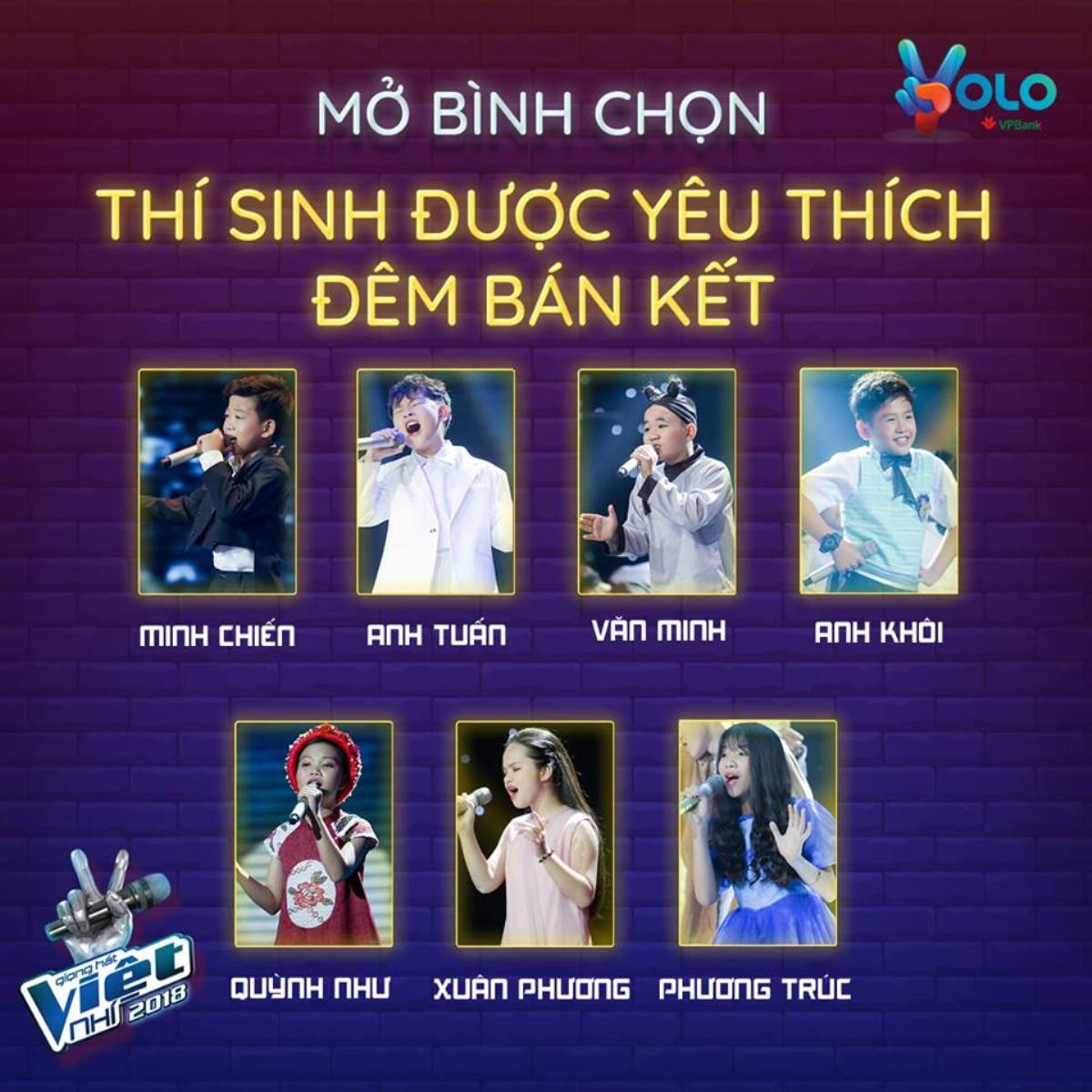 HOT: Anh Tuấn - Quỳnh Như - Xuân Phương lọt Top 3, Bảo Anh - Khắc Hưng 'vắng' thí sinh vào chung kết? Ảnh 53