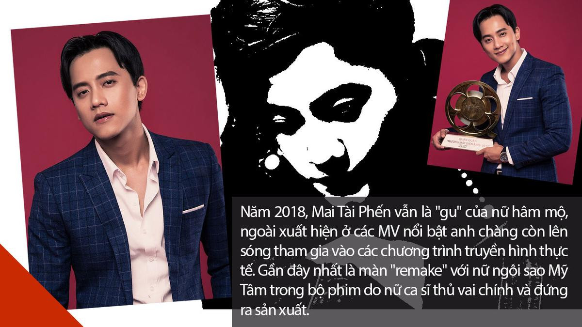 Top 10 nam 'nghệ sĩ' được 'sao may mắn' chiếu mệnh năm 2018: Sự nghiệp lên phơi phới! Ảnh 6