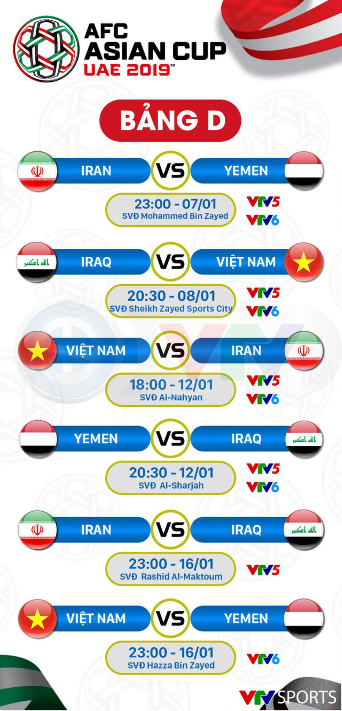 Chính thức: Đây là 3 kênh truyền hình sẽ phát sóng trực tiếp các trận đấu của Asian Cup 2019 tại Việt Nam Ảnh 1