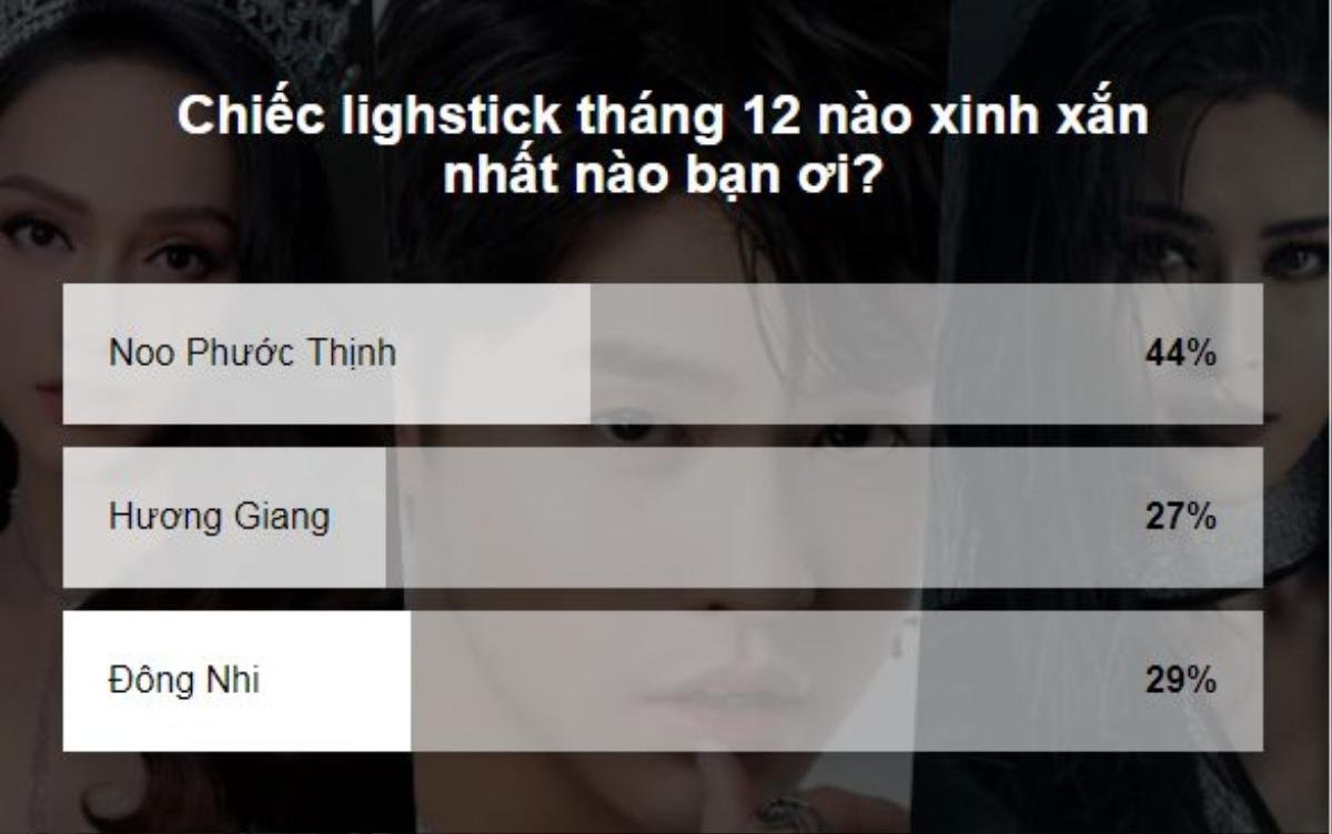 Cảm ơn các anh chị đã đồng lòng chọn 'bé' lightstick nhà Noo Phước Thịnh 'đáng yêu nhất tháng 12'! Ảnh 1