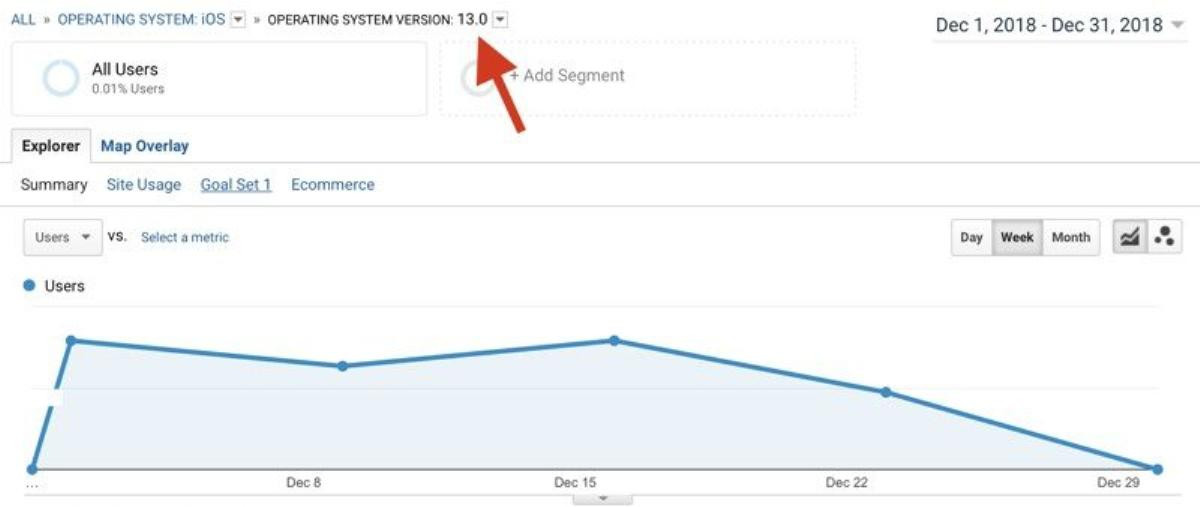 Phát hiện nhiều bằng chứng cho thấy Apple đang tiến hành thử nghiệm iOS 13 Ảnh 1