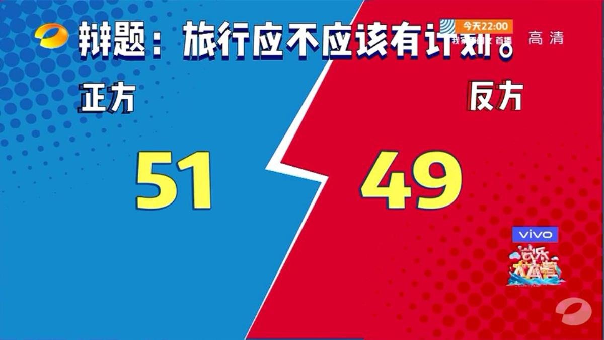 ‘Happy Camp’: Đầu năm xông đất với trai xinh gái đẹp Hàn Đông Quân, Ngô Lỗi, Justin, Ngô Ánh Khiết Ảnh 19