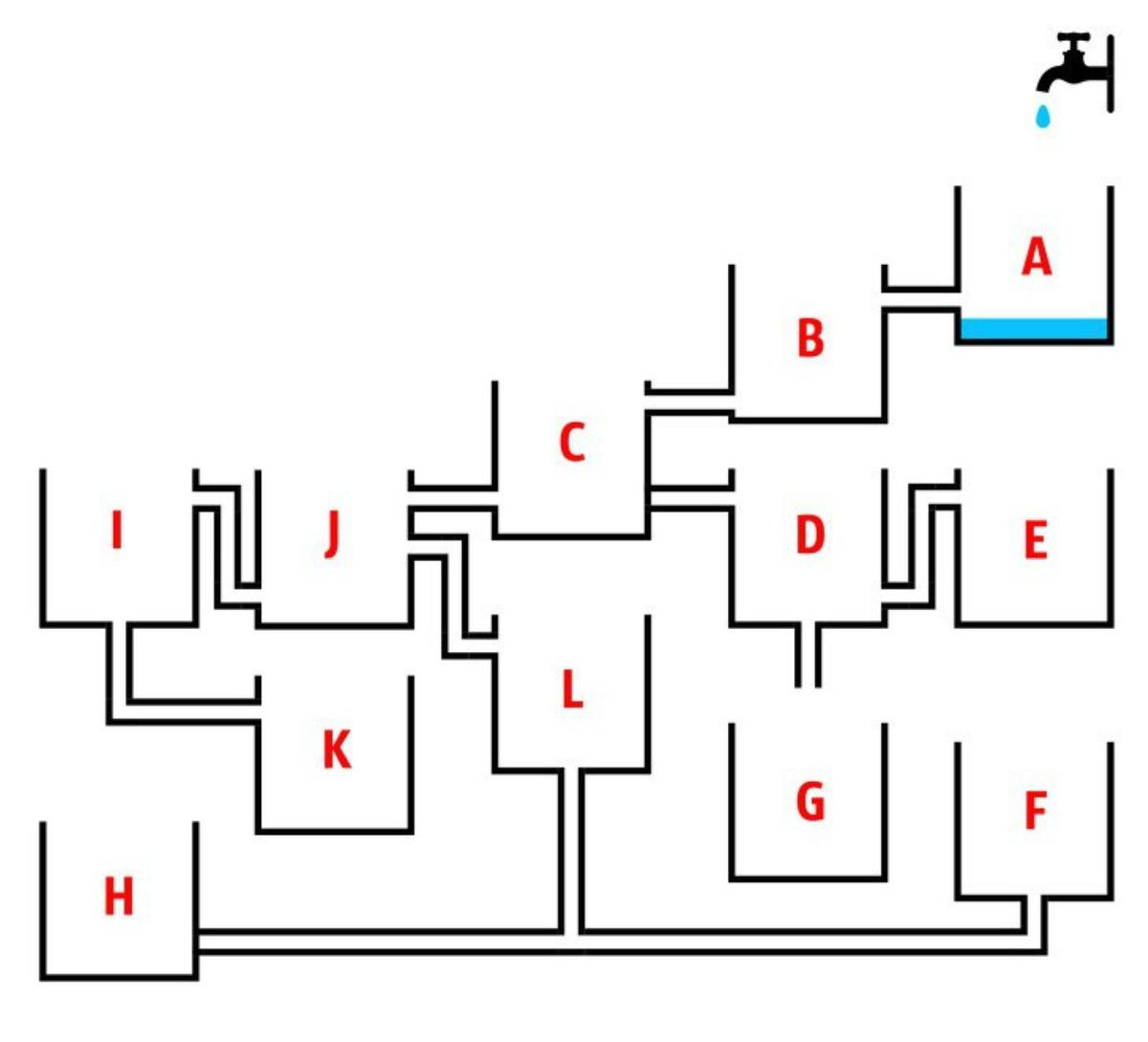 5 câu đố 'gây lú' mà ngay cả những bộ óc thông minh nhất cũng khó trả lời đúng ngay lần đầu Ảnh 5