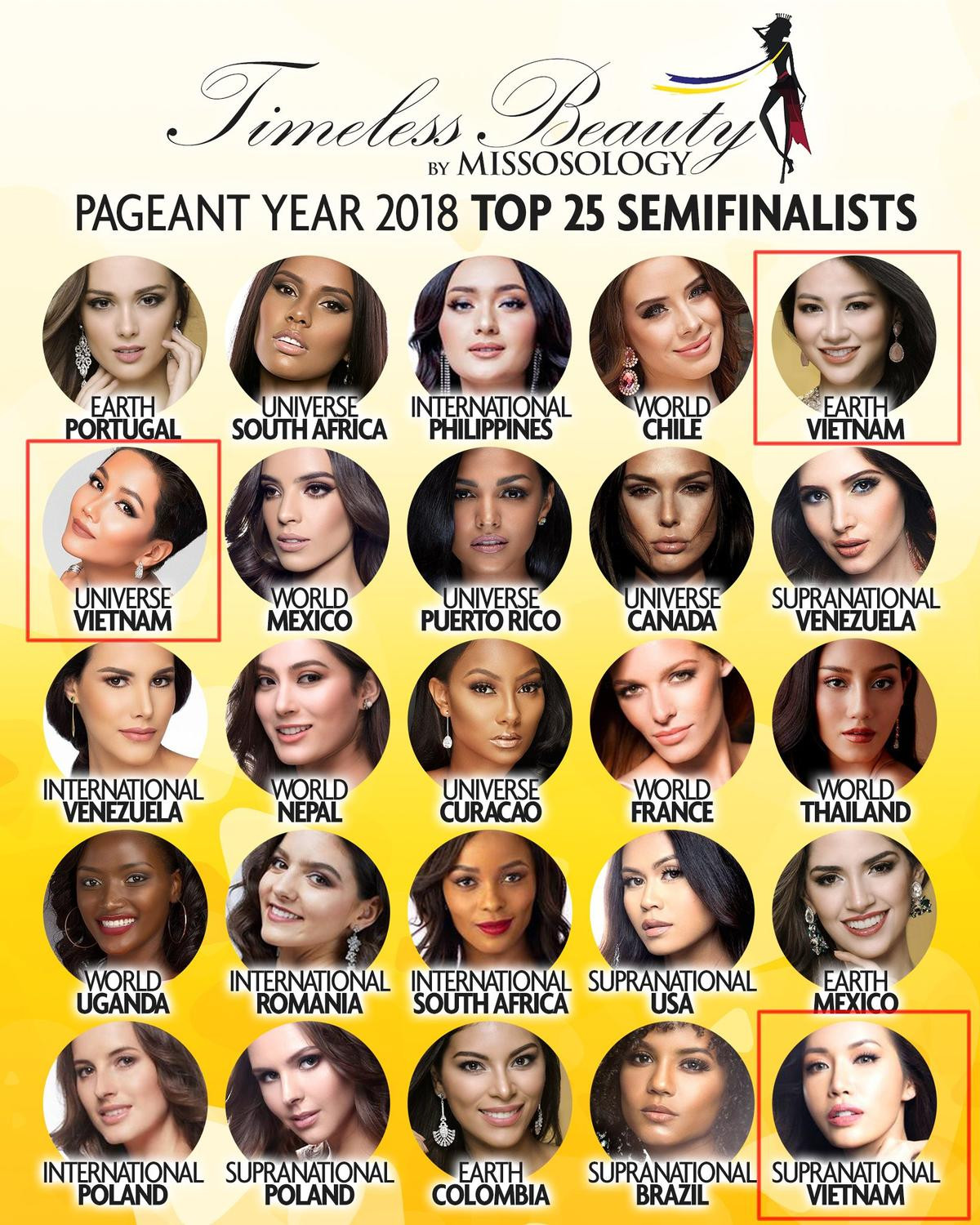 'Loại sạch' đối thủ, Minh Tú - H'Hen Niê - Phương Khánh 'dàn hàng ngang' vào thẳng Top 10 Timeless Beauty 2018? Ảnh 1