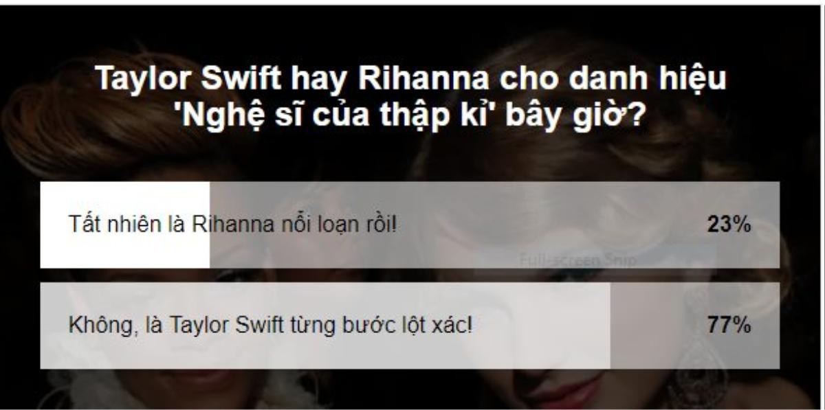 Kết quả bình chọn nghệ sĩ của thập kỉ: Taylor Swift chứ không thể là ai khác Ảnh 1