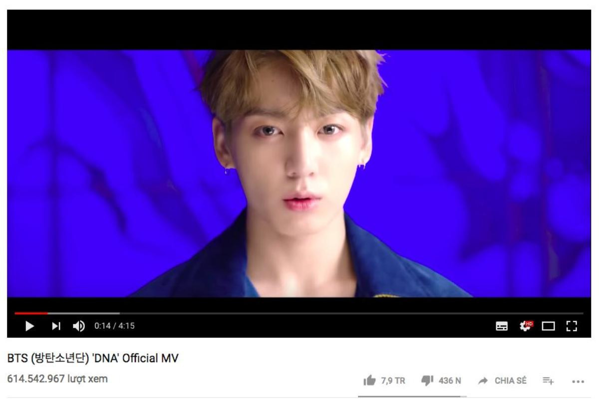 Quá chủ quan, BTS chính thức vụt mất danh hiệu nhóm nhạc có MV nhiều lượt xem nhất KPop Ảnh 1